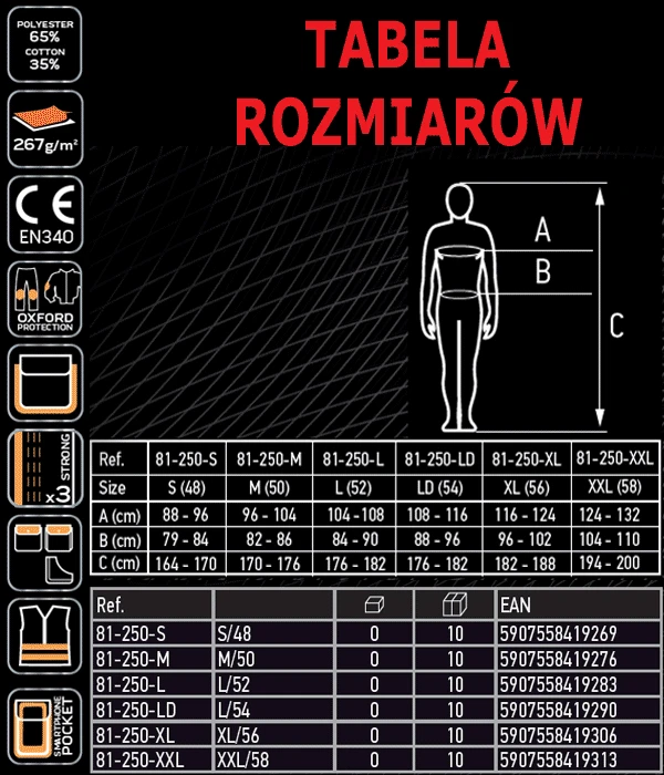 Kombinezon roboczy Neo S-XXL 81-250