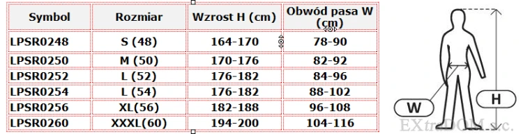 Spodnie - ogrodniczki robocze Lahti Pro