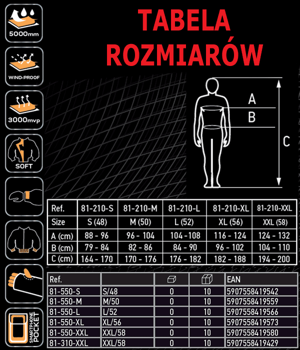 Kurtka robocza wodoodporna, wiatroodporna Softshell Neo