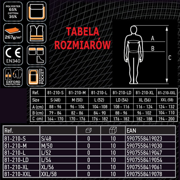 Bluza - kurtka robocza Neo S-XXL 81-210