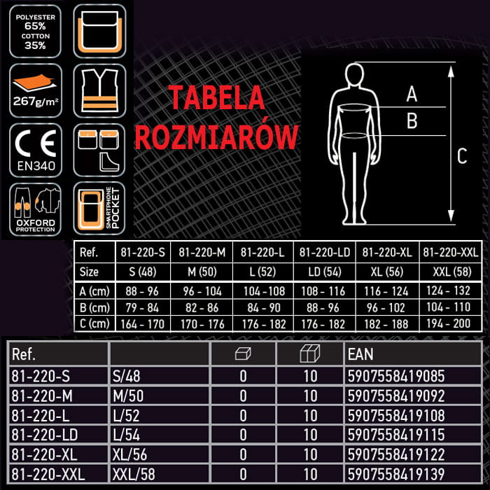 Spodnie robocze Neo S-XXL 81-220