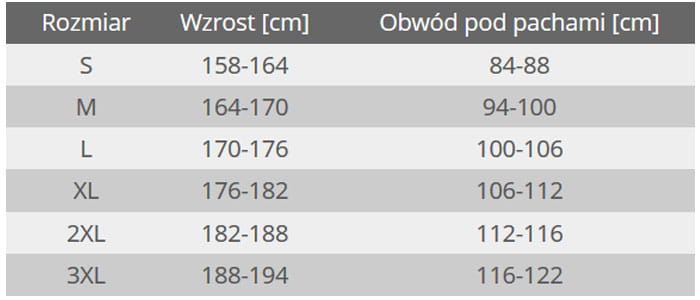Koszulka T-shirt Lahti Pro zielona 180g/m2