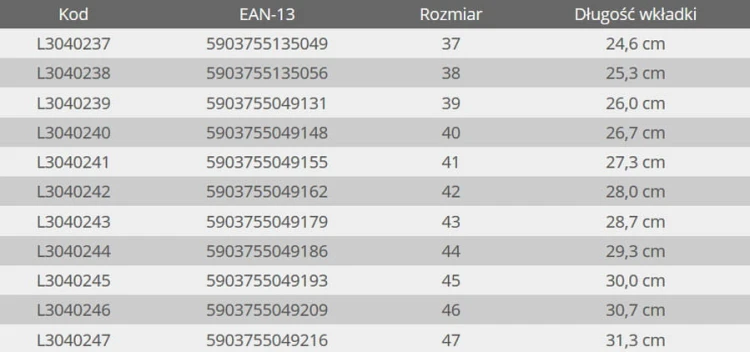 Półbuty robocze ochronne Lahti Pro kat. SB SRA buty skórzane OXFORD czarno-czerwone L30402