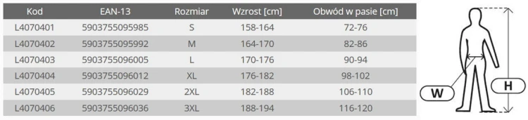 Spodenki robocze spodnie krótkie ochronne Lahti Pro 100% bawełna rozmiar S czarno-czerwone L4070401