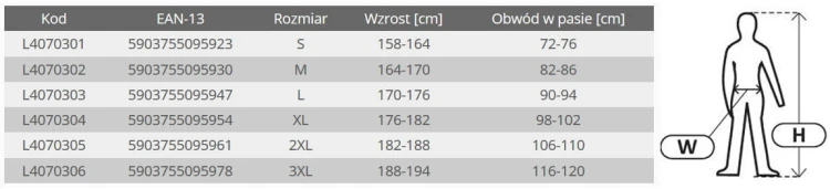 Spodenki robocze spodnie krótkie ochronne Lahti Pro 100% bawełna szaro-czarne L40703