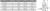 Spodnie zimowe ostrzegawcze ogrodniczki ocieplane Lahti Pro L41103 żółte