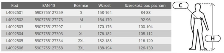 Kurtka ocieplana 2w1 ostrzegawcza robocza zimowa Lahti Pro L40925 żółta