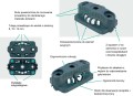 Przyrząd do wiercenia prostopadłego wiertłami cylindrycznymi i FORSTNER Wolfcraft 4686000