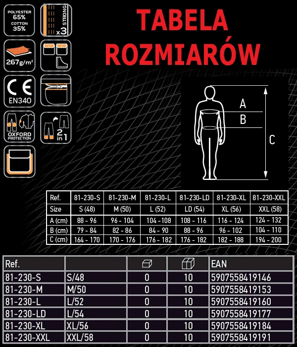 Spodnie robocze Neo S-XXL 81-230 odpinane nogawki