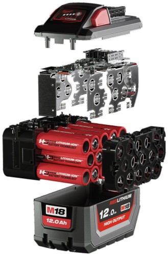 Akumulator Milwaukee HIGH OUTPUT™ M18HB5.5 18V 5.5Ah 4932464712