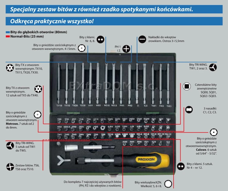 PRK-23107-bity-specj-75cz-2n.jpg
