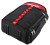 Plecak narzędziowy Milwaukee Premium z 22 kieszeniami 4932464834