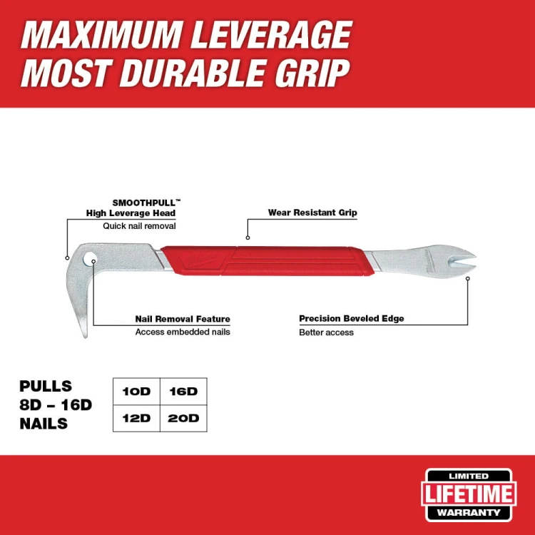 Łapka precyzyjna do usuwania gwoździ 250 mm Milwaukee 4932478251