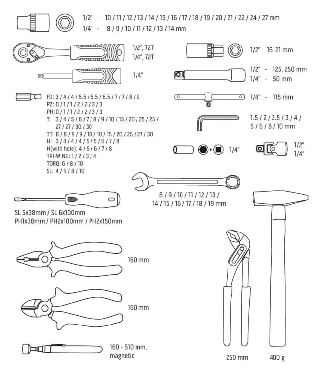 Klucze nasadowe, zestaw narzędziowy 1/2" 1/4" Neo Tools 143 cz 08-945