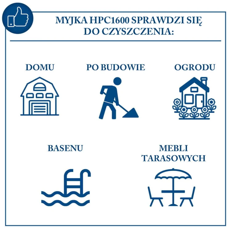 Myjka wysokociśnieniowa Scheppach HPC1600-KIT 1600W 135 bar