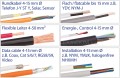 Allrounder przyrząd do ściągania izolacji Jokari 30900