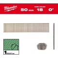Sztyfty Milwaukee 18G