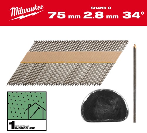 Gwoździe pierścieniowe Milwaukee do gwoździarki M18 FFN