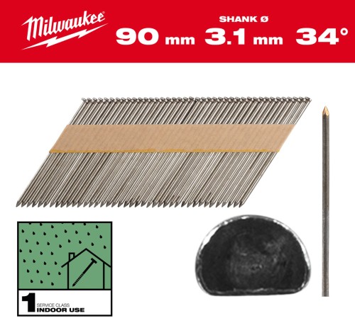 Gwoździe pierścieniowe Milwaukee do gwoździarki M18 FFN