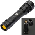Latarka akumulatorowa LED Brennenstuhl LuxPremium TL 601 AF, IP67, 600lm 1178600402