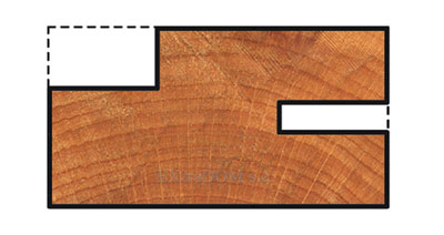 Komplet do obróbki drewna Wolfcraft