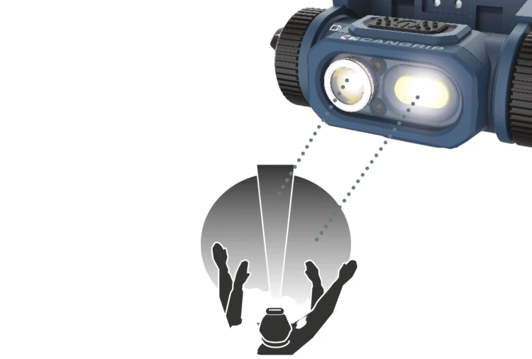 Lampa czołowa LED SCANGRIP z czujnikiem HORIZON 03.5621 35621