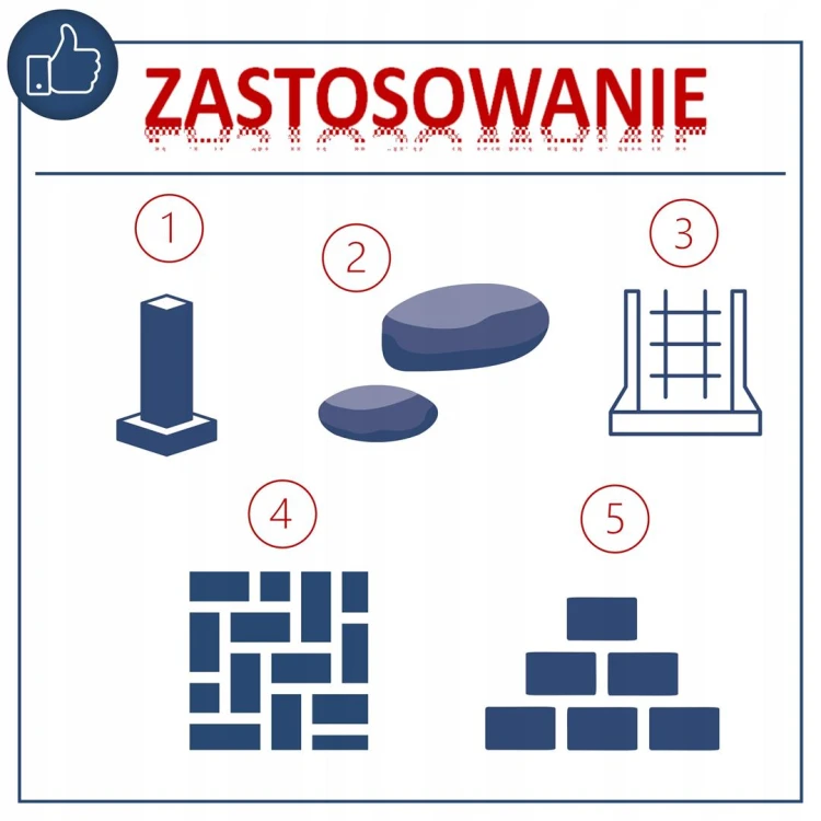 Młotowiertarka Scheppach DH1300PLUS 5907902901