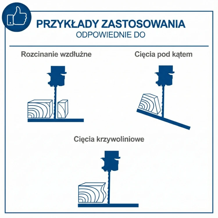 Pilarka taśmowa Scheppach HBS25