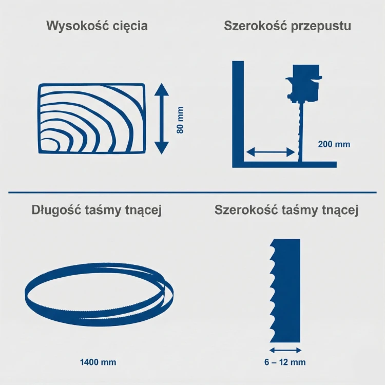 Pilarka taśmowa Scheppach HBS25