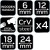 Dłuta NEO TOOLS 6, 12, 18, 24 mm zestaw 4 szt. uchwyt drewniany