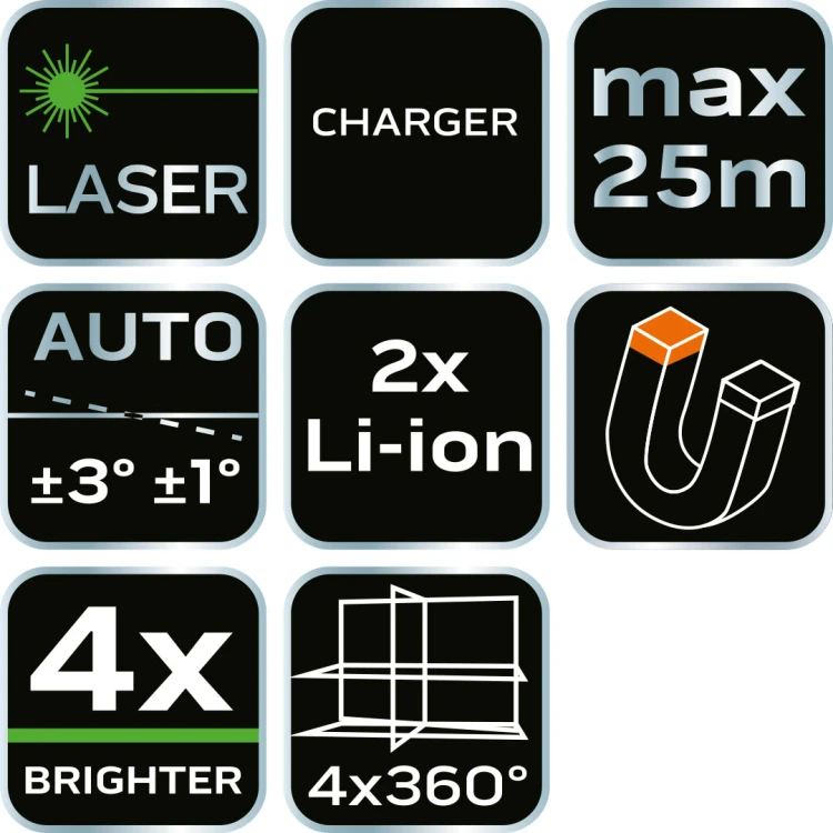 Laser 3D NEO TOOLS 16 linii zielony zestaw w walizce