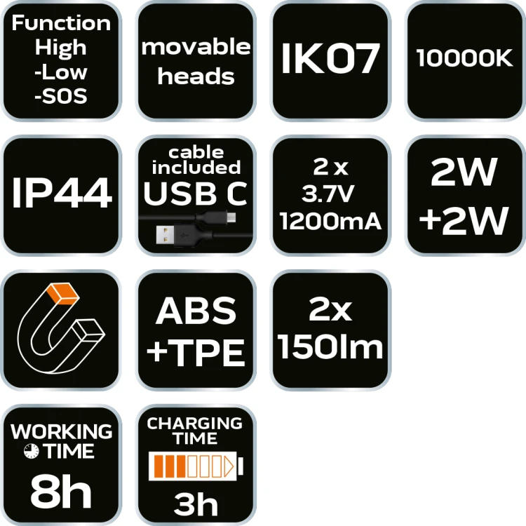 Lampa na szyje NEO TOOLS 300 lm