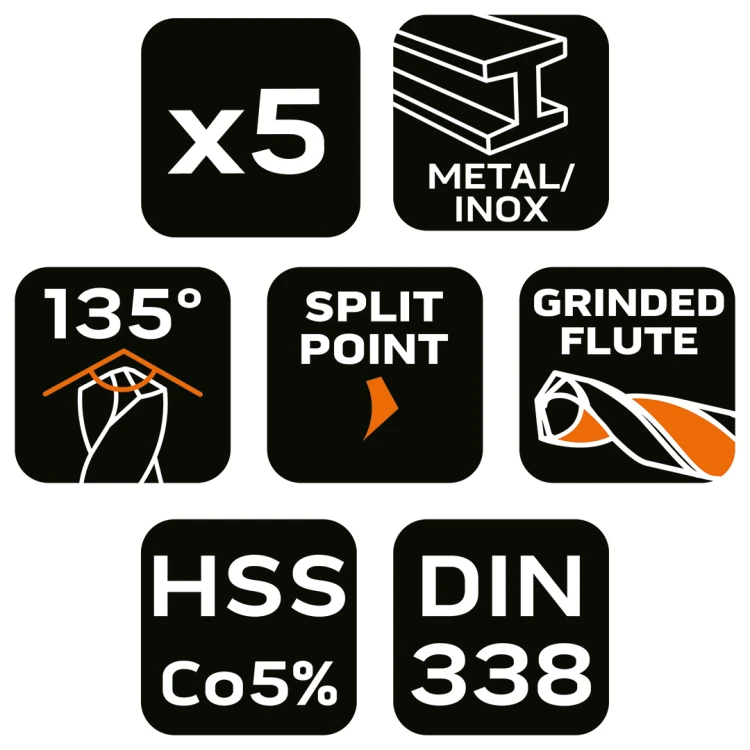 Wiertła do metalu HSS-Co NEO TOOLS 4.0 - 10 mm zestaw 5 szt.