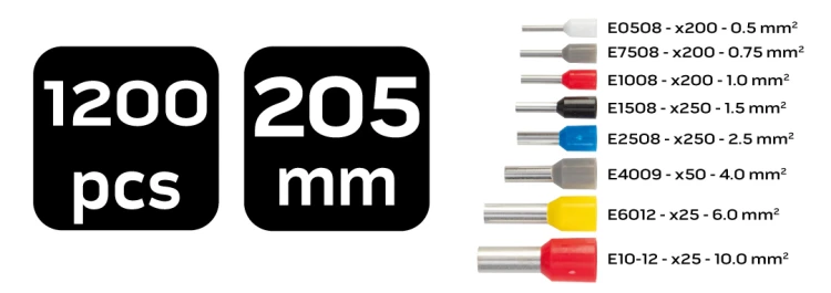 Szczypce do zaciskania końcówek NEO TOOLS 205 mm + 1200 tulejek