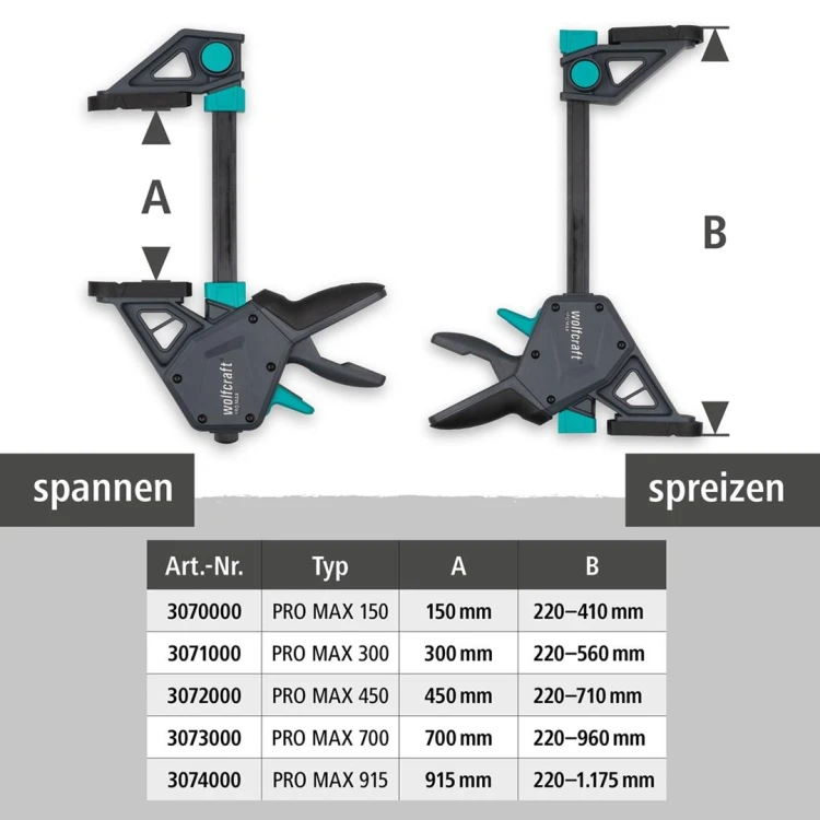 Ścisk jednoręczny 150 mm PRO MAX Wolfcraft 3070000