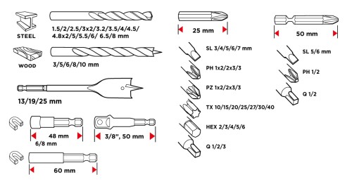 Wiertła, bity, nasadki GRAPHITE zestaw 66 szt.