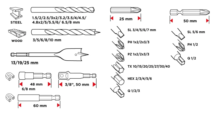Wiertła, bity, nasadki GRAPHITE zestaw 66 szt.