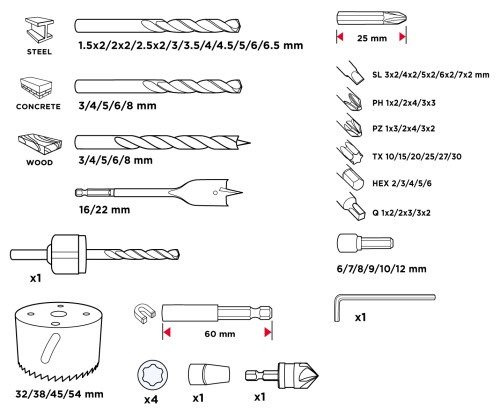 Wiertła, bity, nasadki GRAPHITE zestaw 90 szt.