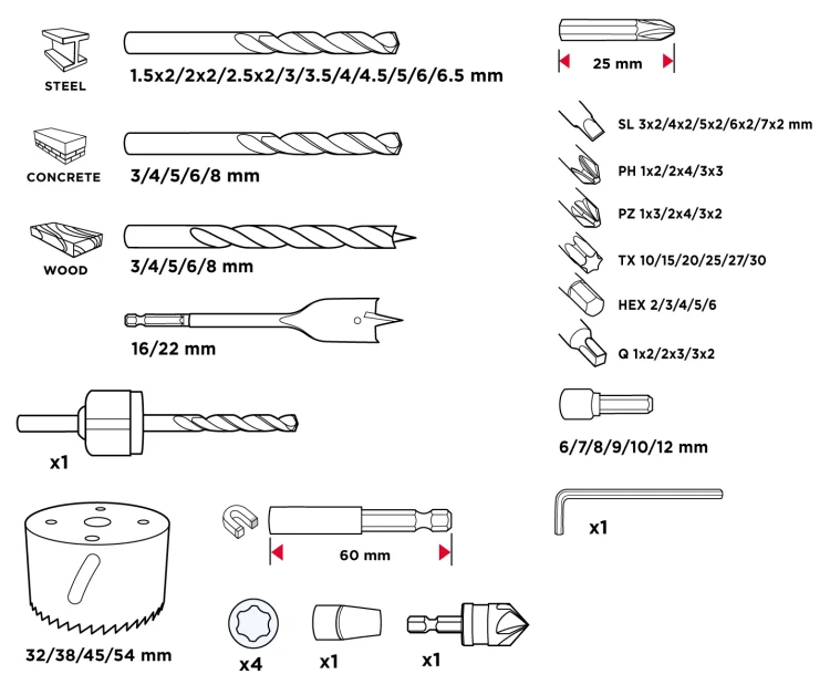 Wiertła, bity, nasadki GRAPHITE zestaw 90 szt.