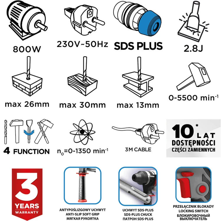 Młotowiertarka GRAPHITE SDS+ 800W, 2.8J, walizka