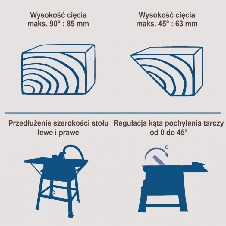 Pilarka tarczowa stołowa Scheppach 254mm 2200W 230V HS254 krajzega