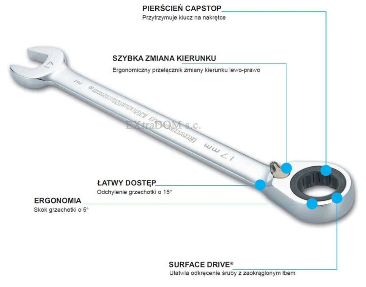 Klucze płasko - oczkowe grzechotką Gearwrench SATA zestaw 6 szt.
