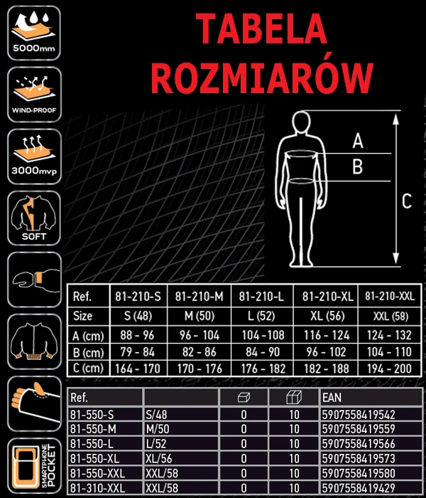 Kurtka robocza wodoodporna, wiatroodporna Softshell Neo