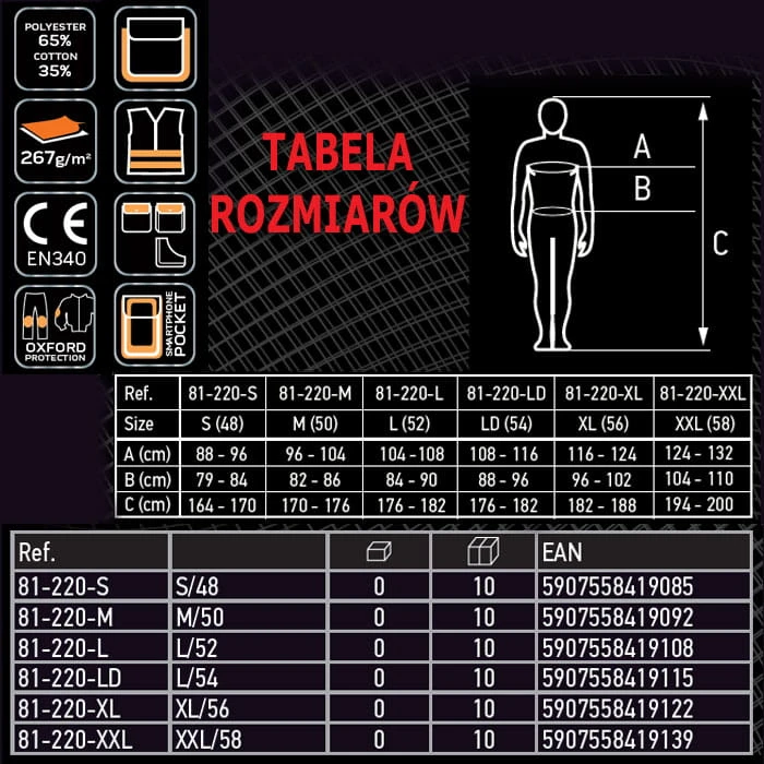 Spodnie robocze Neo S-XXL 81-220