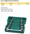 Klucze płasko - oczkowe grzechotką Gearwrench SATA zestaw 12 szt. 09040
