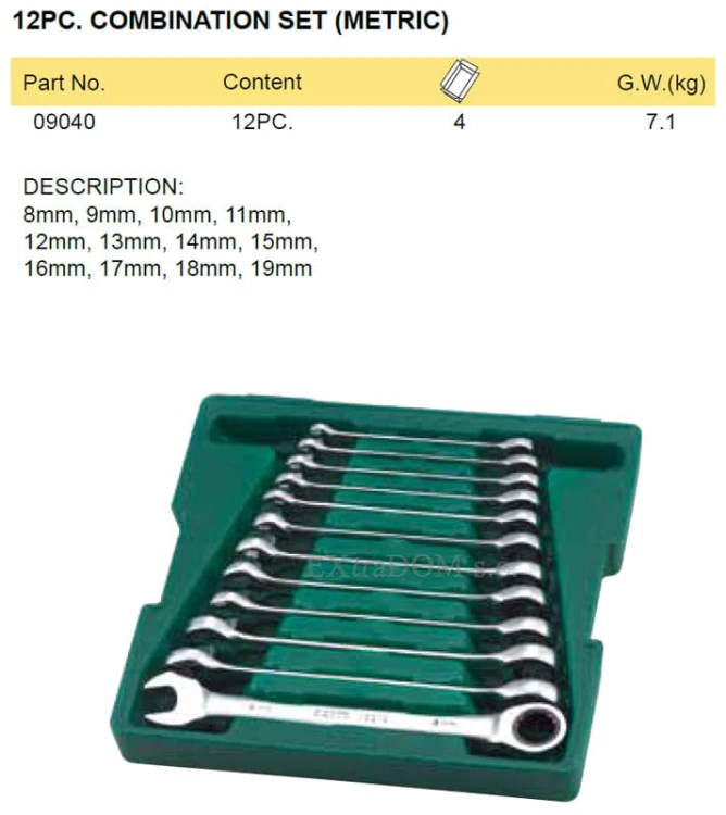 Klucze płasko - oczkowe grzechotką Gearwrench SATA zestaw 12 szt. 09040