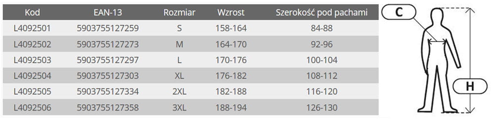 Kurtka bezrękawnik ostrzegawczy Lahti Pro