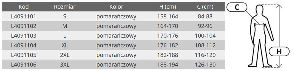 Odzież ostrzegawcza Lahti Pro