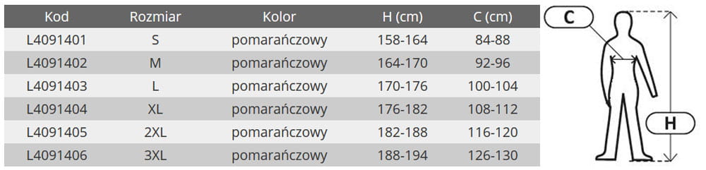 Odzież ostrzegawcza przeciwdeszczowa Lahti Pro