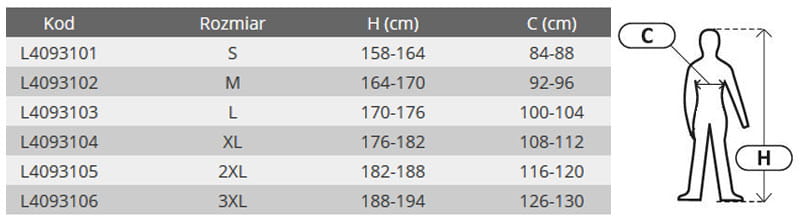 Kurtka robocza ocieplana Lagi Pro